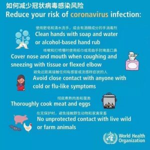 TBC Plans for Flu Season - Closely Monitors Novel Coronavirus (2019-nCoV)