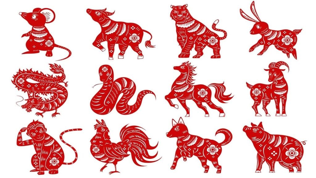 Chinese Zodiac - The Beijing Center 北京中国学中心
